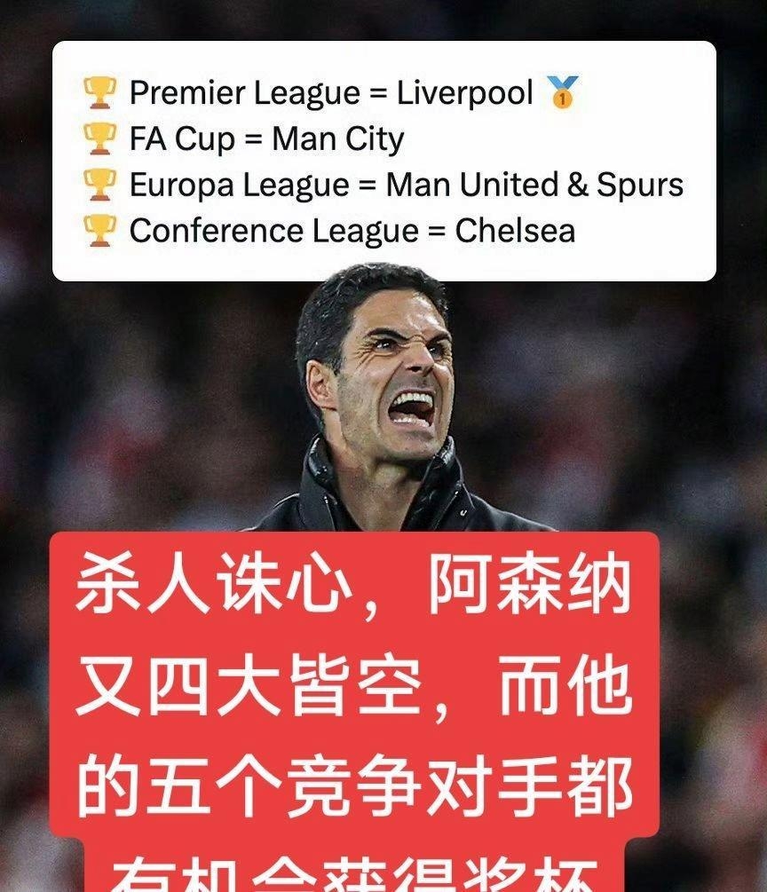  莱万多夫斯基意外战胜阿森纳，重要助攻引爆全场！