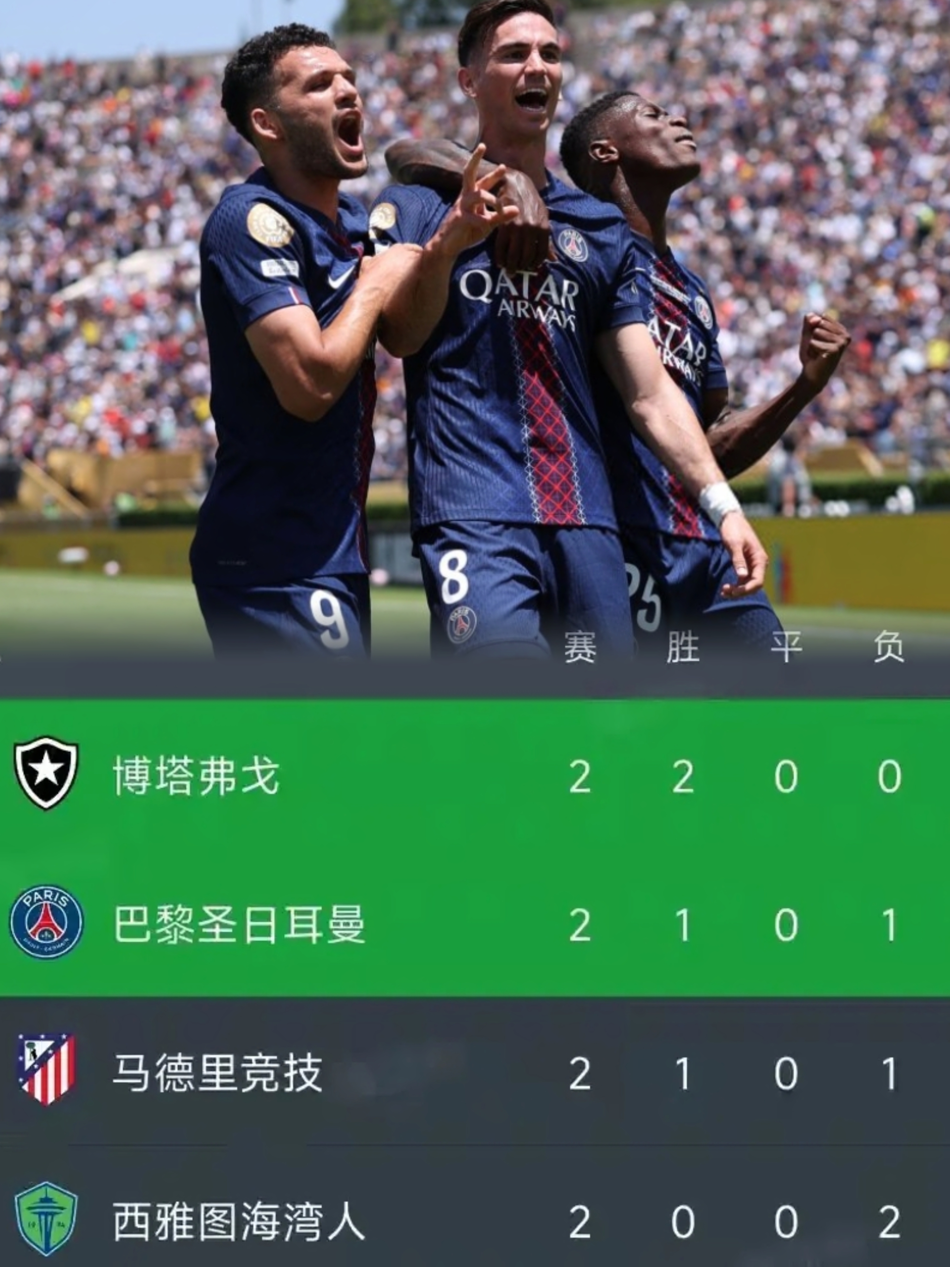 包含赛地聚焦：欧冠清晨热度飙升，瓦伦西亚复出首秀，信心回归，更衣室氛围转暖的词条