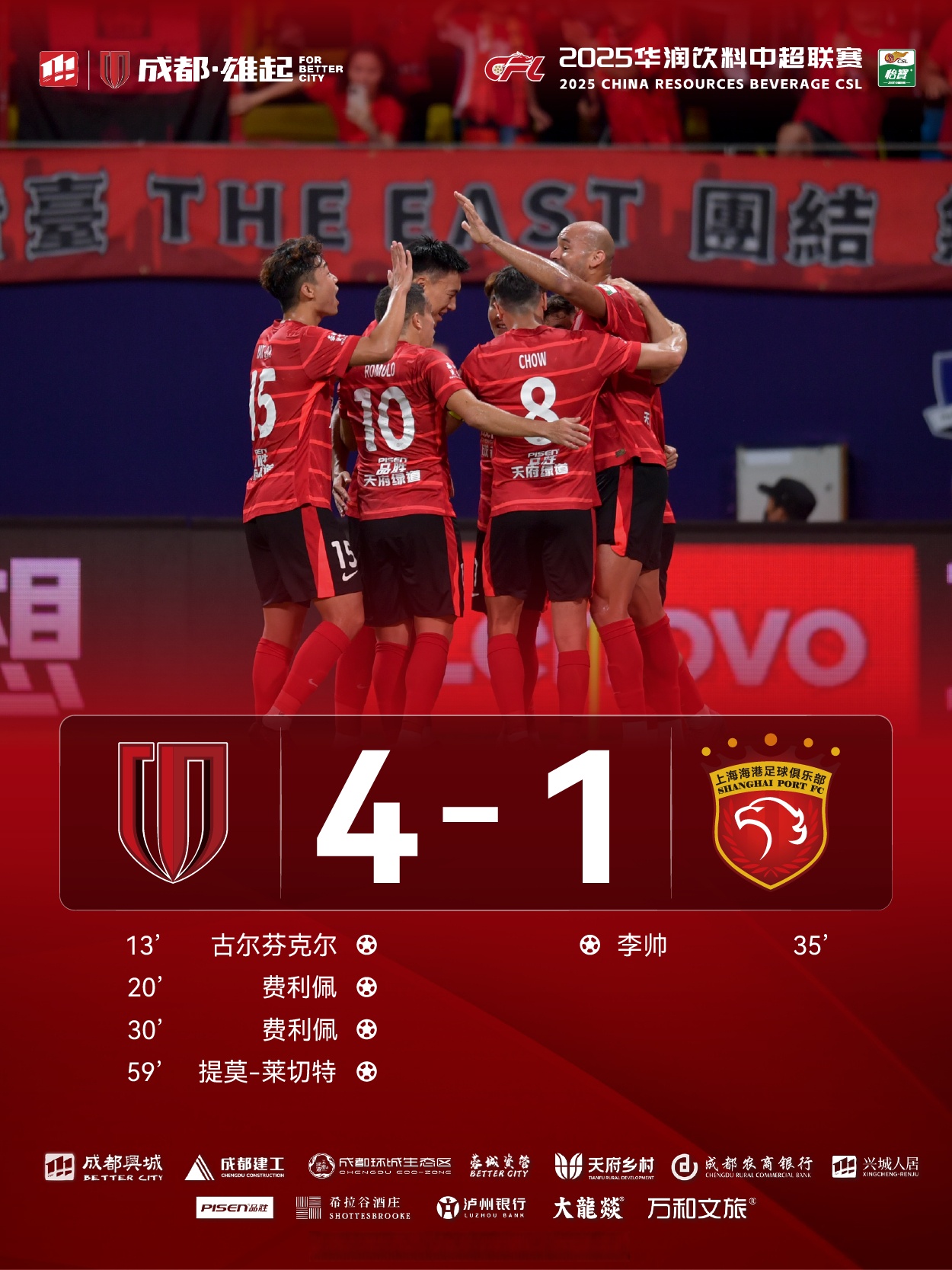 包含这也行？成都蓉城豪取连胜德约科维奇与30激战巴黎圣日耳曼分钟，德布劳内连续十场比赛得分超过大胜的词条